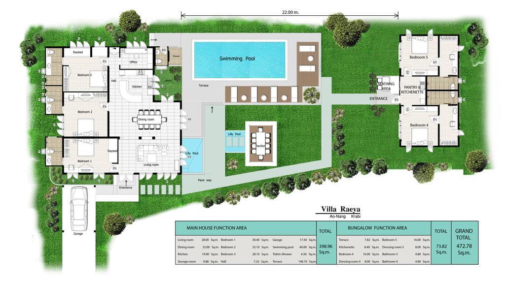 Villa Raeya Ao Nang Εξωτερικό φωτογραφία